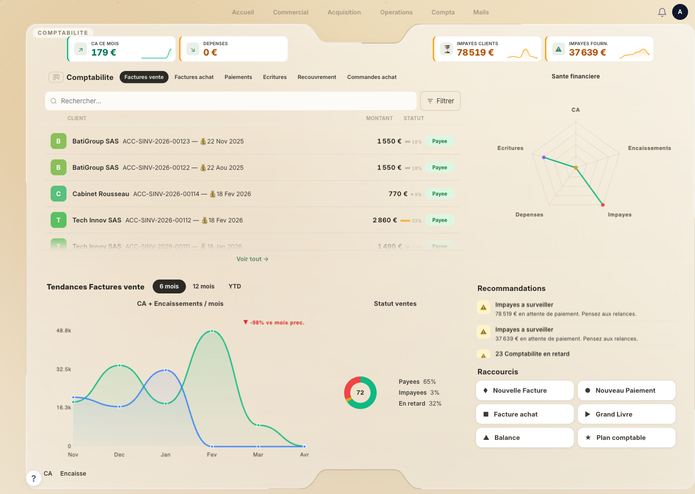 Compta dashboard